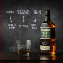 Tullamore DEW The Power of Three - Tullamore Dew Irish Whiskey